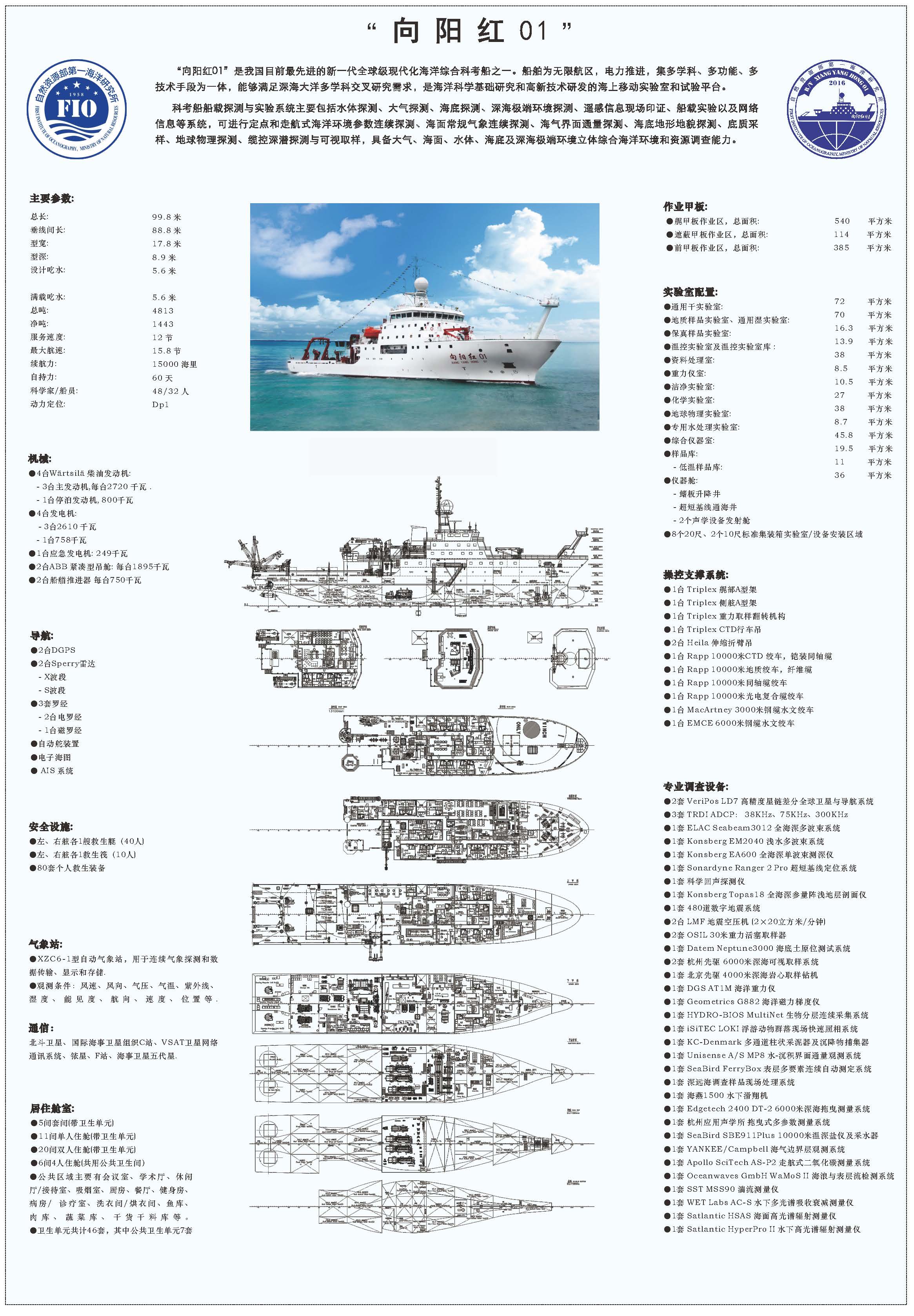 門戶網(wǎng)站